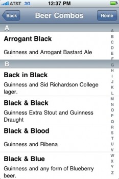 The official "Guiness and Anything" guide.