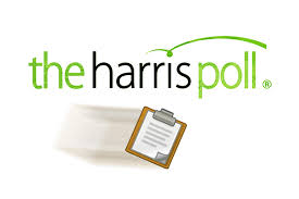harris-poll